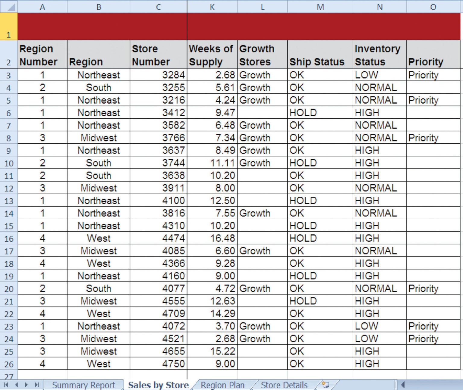 Excel 9 grade workbook. Excel Practice. Excel exercise.